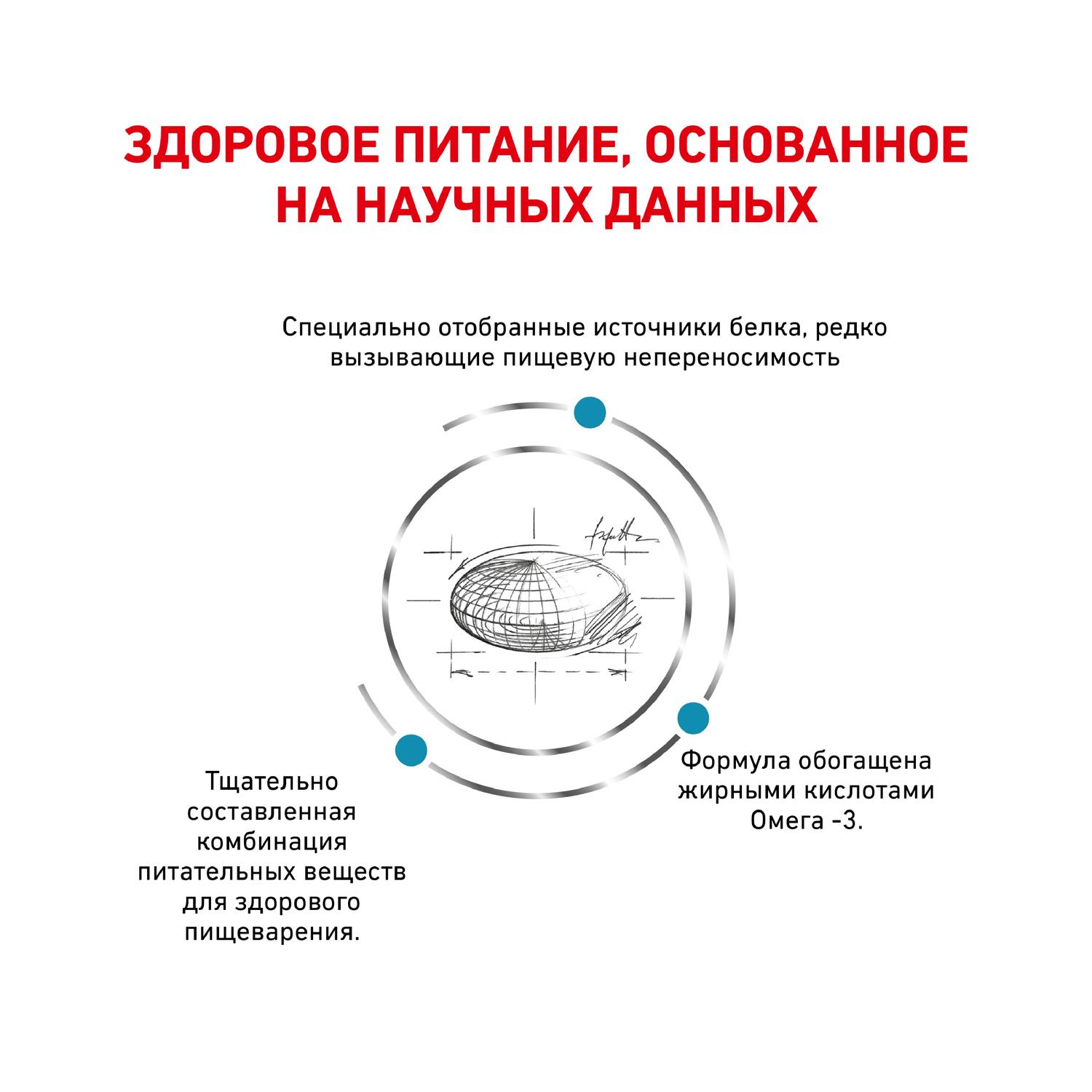 Корм для кошек ROYAL CANIN Sensitivity Control SC27 при аллергии и заболеваниях кожи утка 0.4кг - фото 4