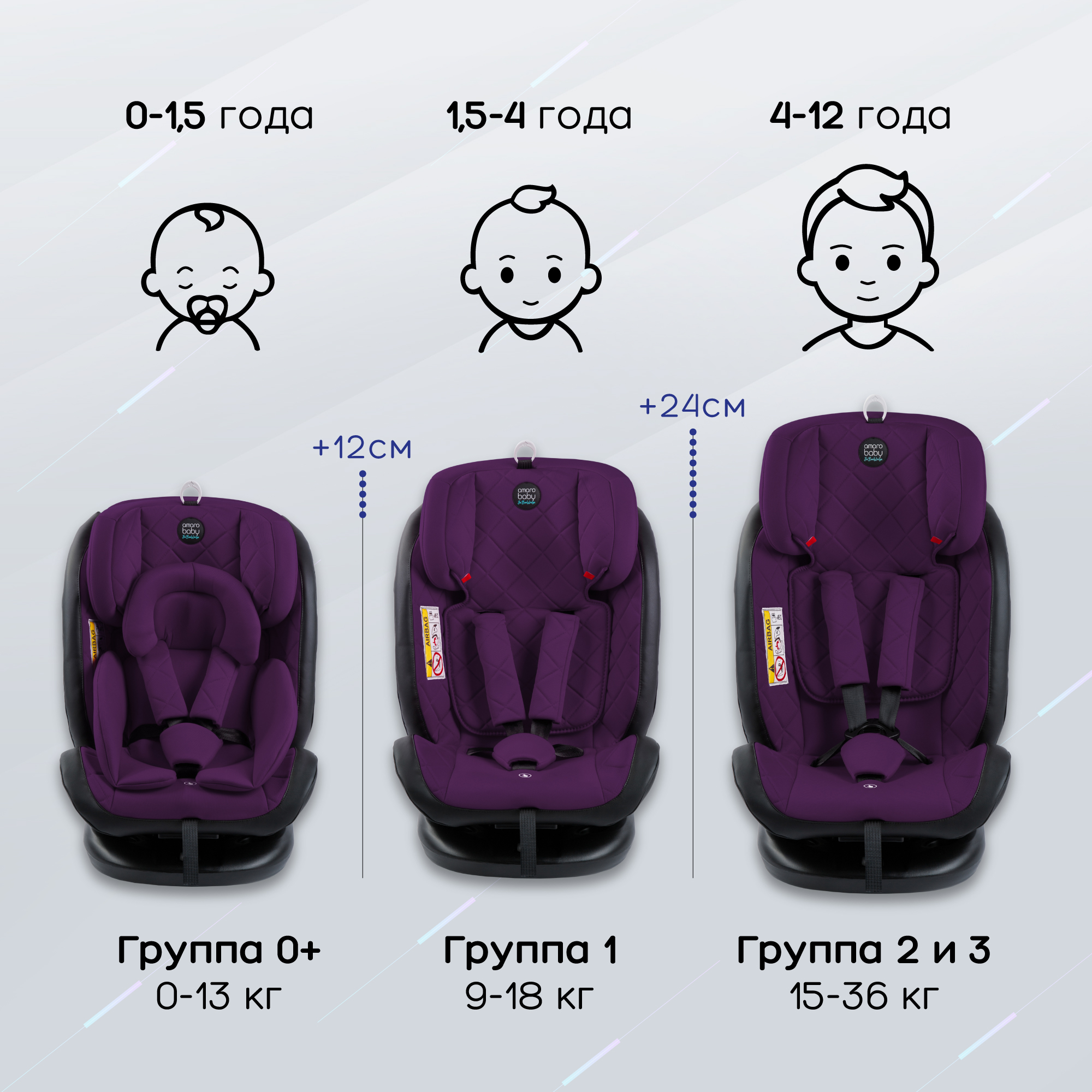 Автокресло Amarobaby Brilliant Isofix класс D группа 0+/1/2/3 Фиолетовый - фото 4