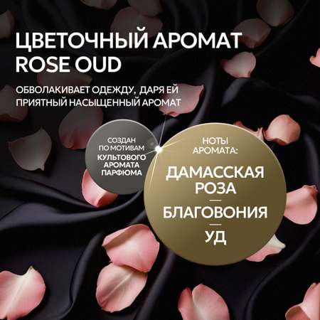 Кондиционер для белья SEPTIVIT Premium Rose Oud 5л