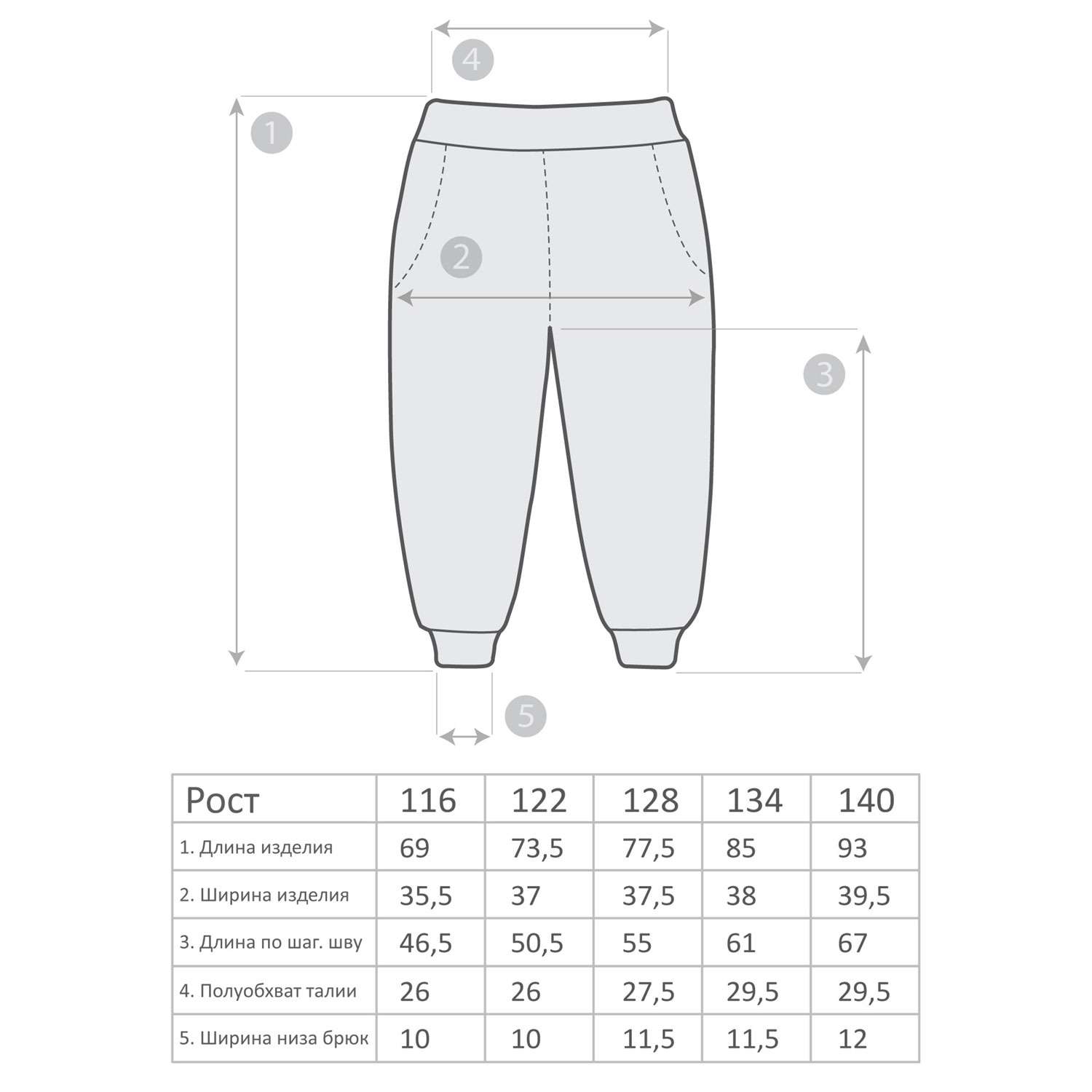 Брюки 110 для мальчика Размерная сетка
