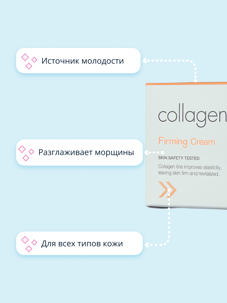 Крем для лица Its Skin Collagen 50 мл - фото 3