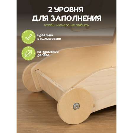Тележки PAPPADO корзина