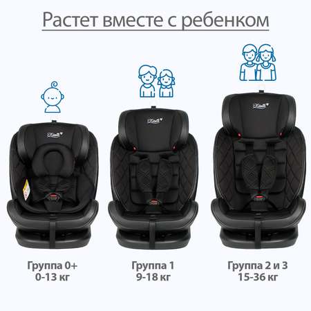 Автокресло Kitelli Stello ST-3 Черный