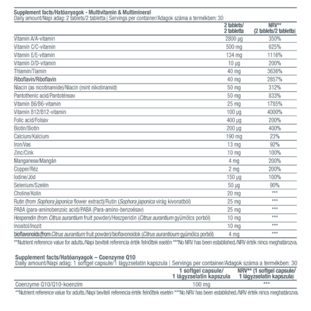 Мультивитаминный комплекс BiotechUSA Daily Pack 30 пак.