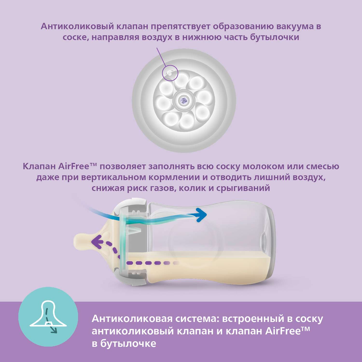 Бутылочка для кормления Natural Response с клапаном AirFree Медведь 260мл - фото 14