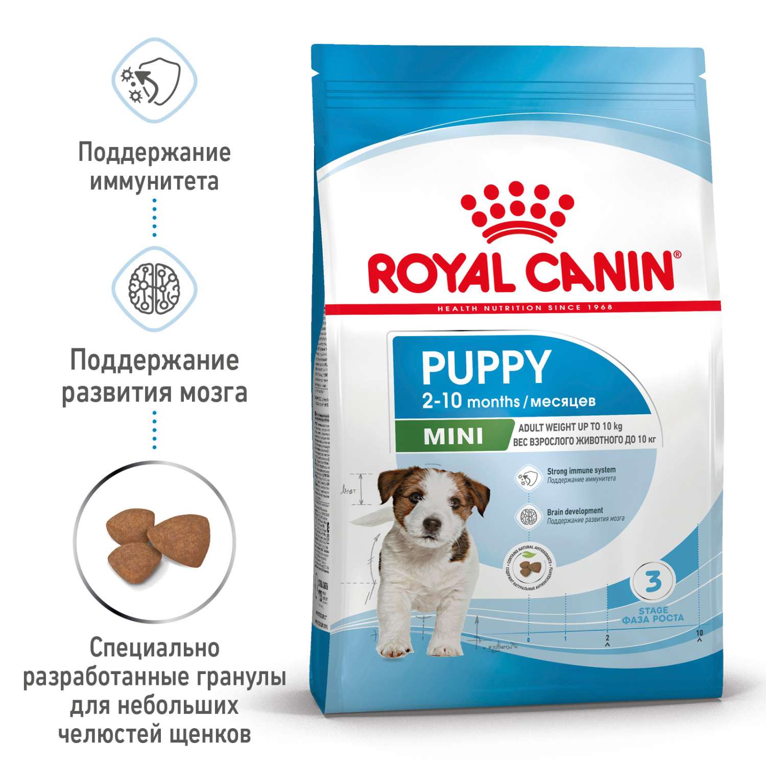 Корм для щенков ROYAL CANIN Puppy мелких пород 2кг - фото 3