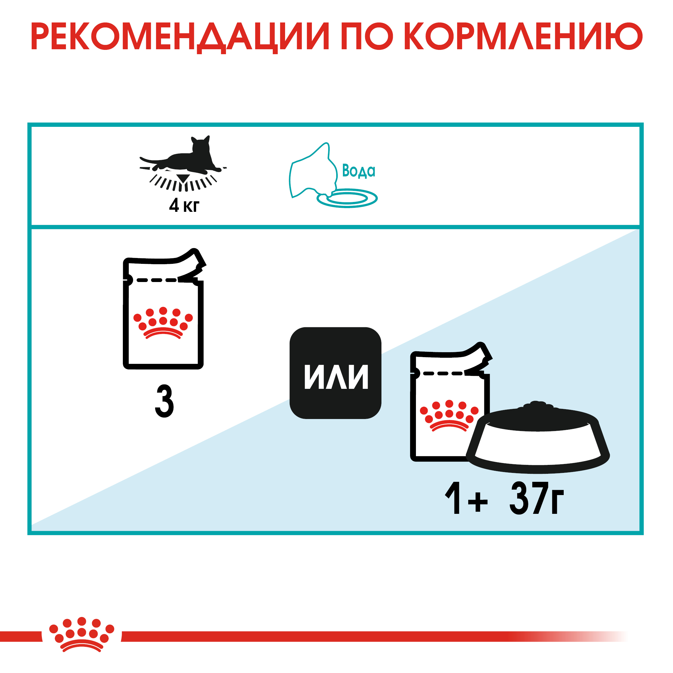 Корм влажный для кошек ROYAL CANIN Urinary Care 85г соус в целях профилактики мочекаменной болезни пауч - фото 8