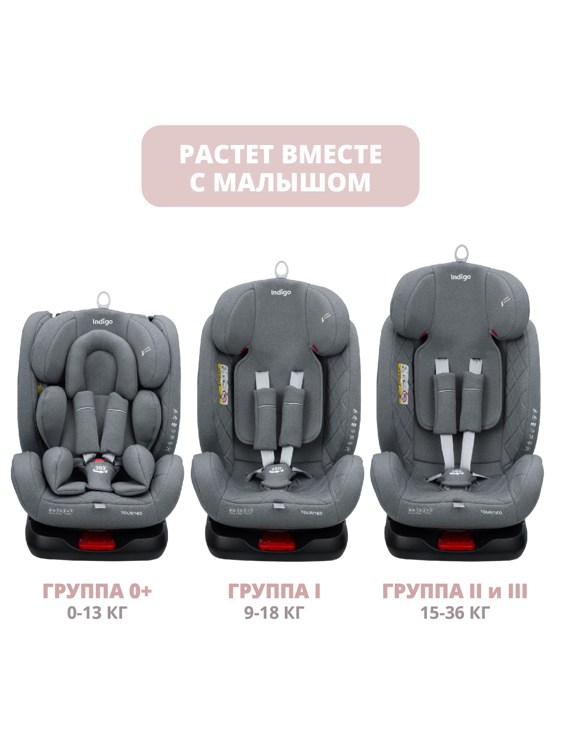 Автокресло Indigo Tourneo isofix группа 0+1+2+3 0-36 серый - фото 11