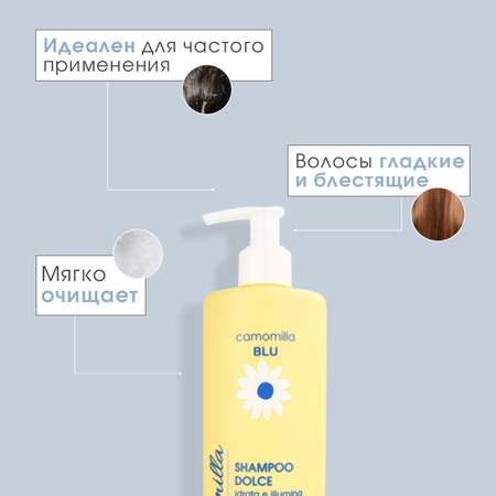 Шампунь для волос Camomilla BLU бессульфатный Увлажнение и Блеск Soft shampoo moisturize shine 500 мл