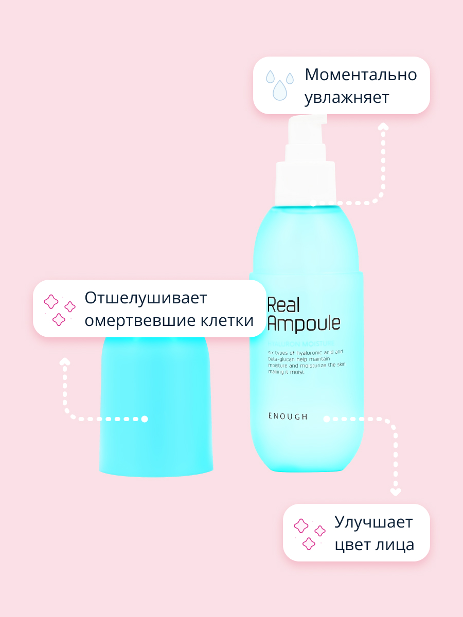 Сыворотка для лица ENOUGH Real ampoule с гиалуроновой кислотой увлажняющая 200 мл - фото 3