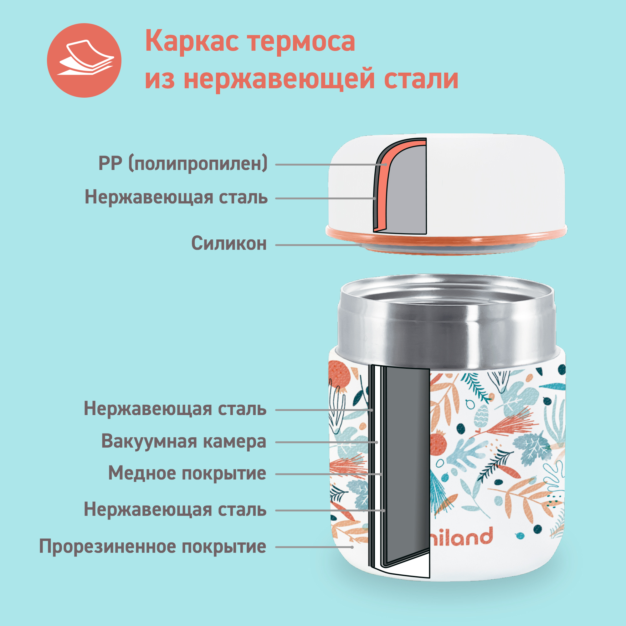 Термос Miniland для еды и жидкостей Mediterranean Thermos Mini 280 мл