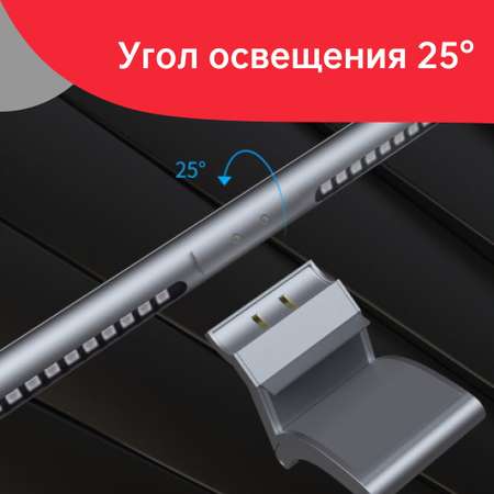 Светодиодная панель Yeelight LED Screen Light Bar Pro