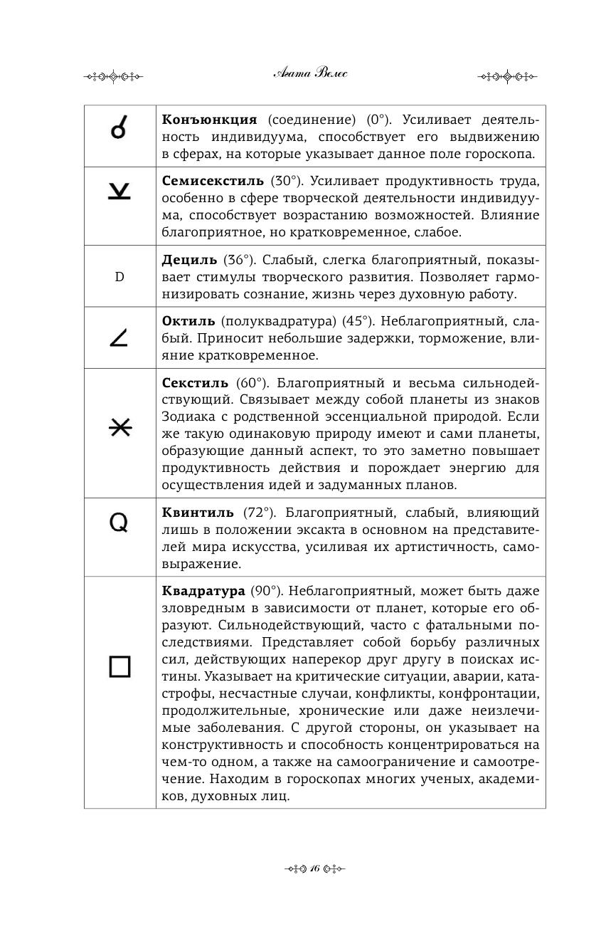 Книга АСТ Натальная астрология: выбери лучший сценарий своей жизни купить  по цене 712 ₽ в интернет-магазине Детский мир