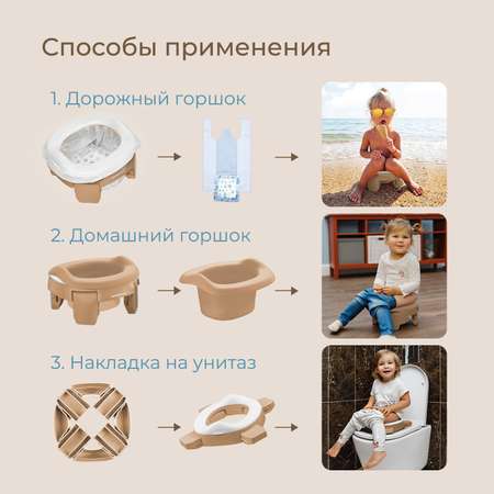 Горшок дорожный ROXY-KIDS складной с многоразовой вкладкой