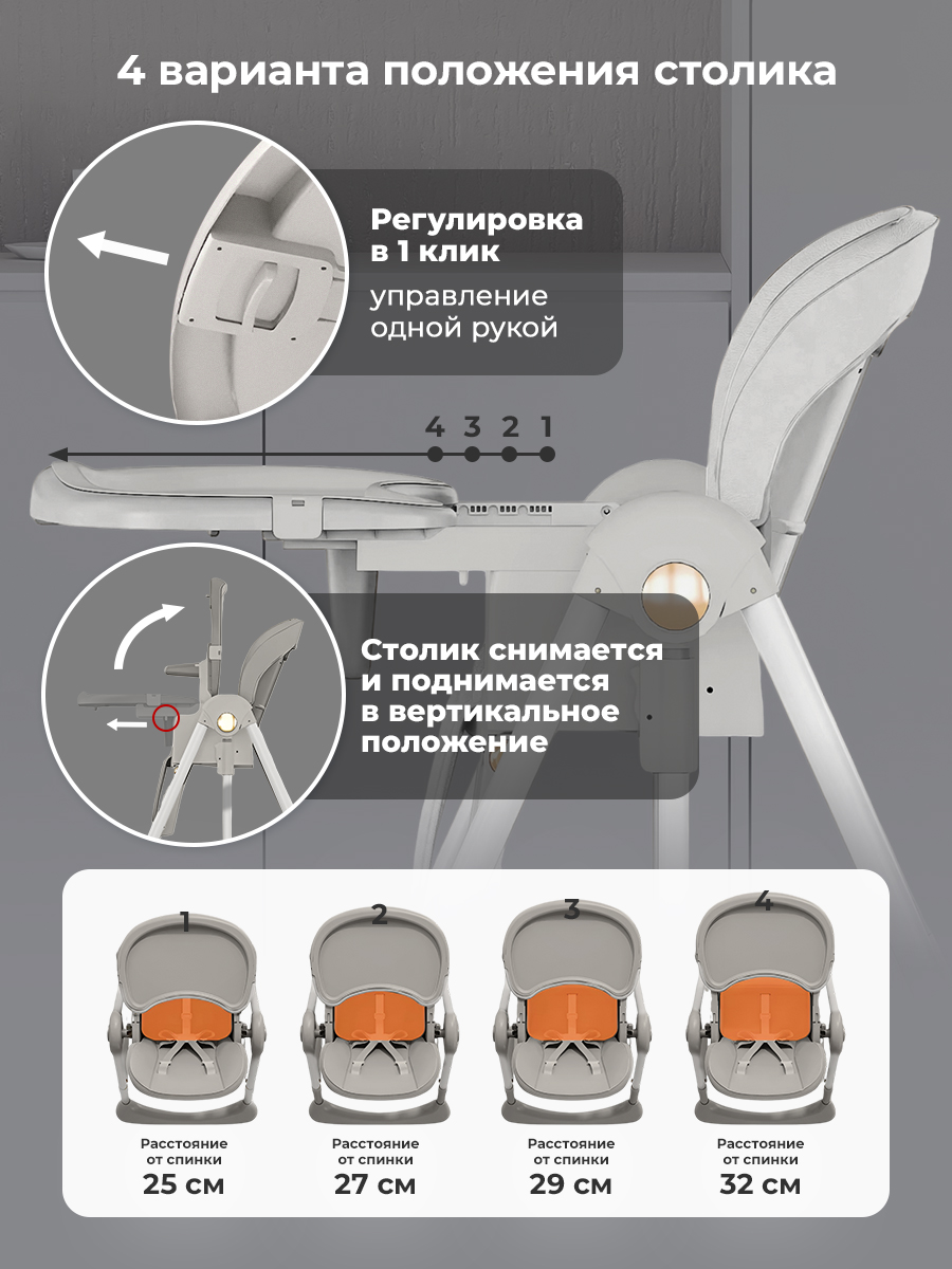 Стульчик-качели для кормления ребенка KUNDER Трансформер многофункциональный серый - фото 7