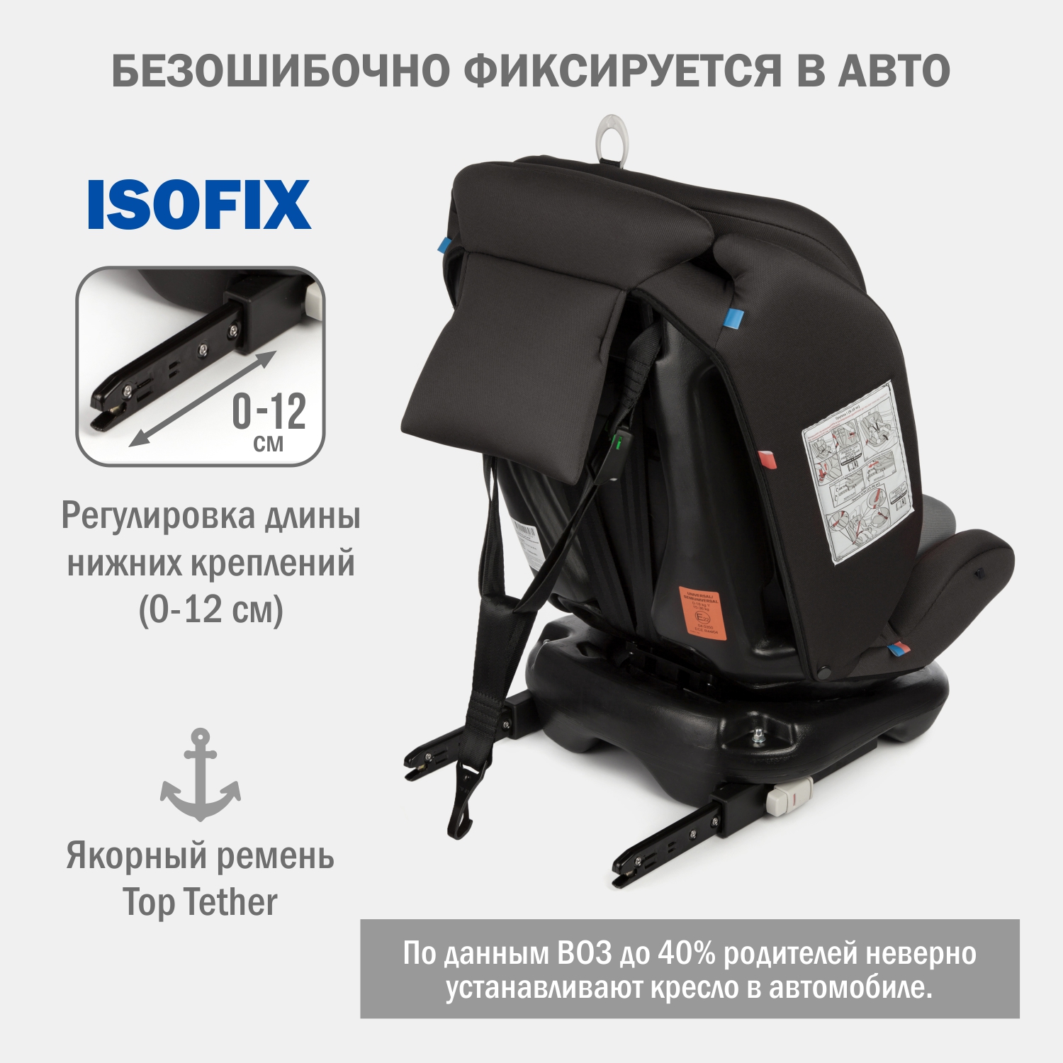 Детское автокресло SIGER Престиж ISOFIX lux графит - фото 8