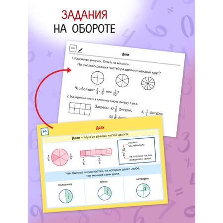 Обучающие карточки Hatber Карточки-шпаргалки математика 1-4 класс