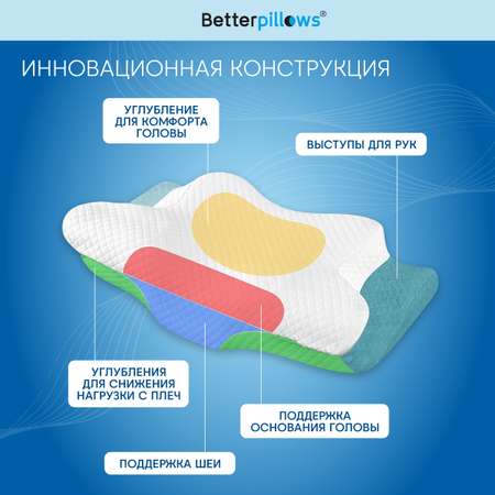 Подушка ортопедическая с эффектом памяти Betterpillows для детей и взрослых