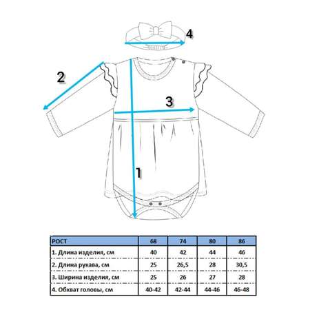 Боди платье и повязка НАША МАМА