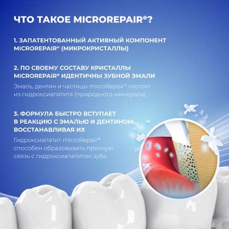Ополаскиватель для полости рта Biorepair Mouthwash Antibacterial 500 мл