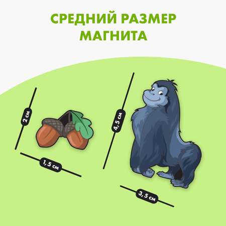 Развивающие магниты Лесная мастерская «‎Кто что ест»‎