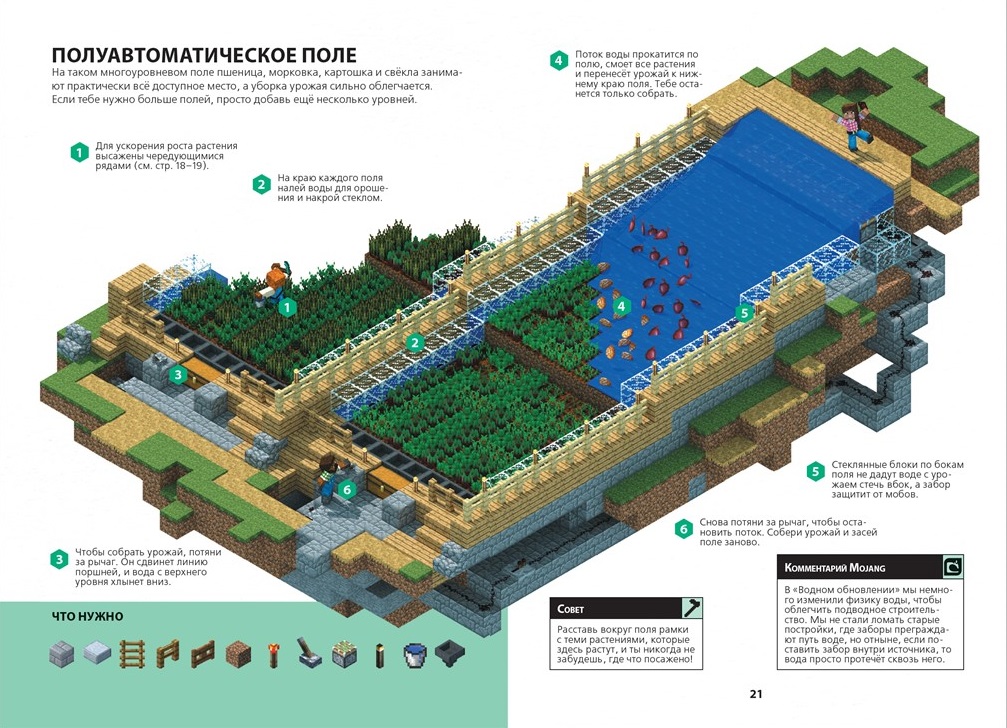 Книга ИД Лев Майнкрафт Руководство Сельское хозяйство - фото 4