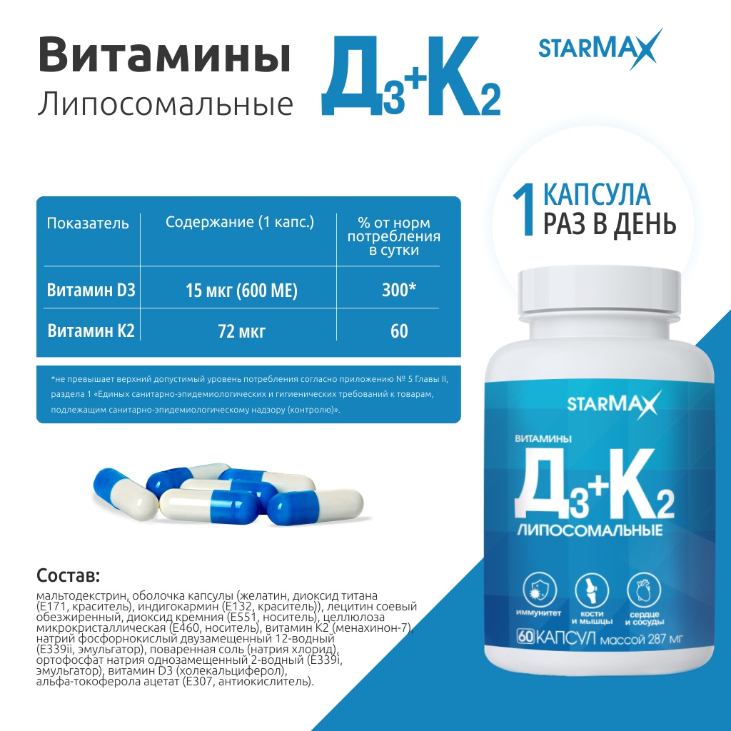 БАД VECTOR-MEDICA Витамины Д3+К2 липосомальные 287 мг №60 капс. - фото 9