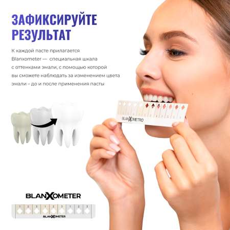 Зубная паста BlanX Advanced Whitening 75 мл