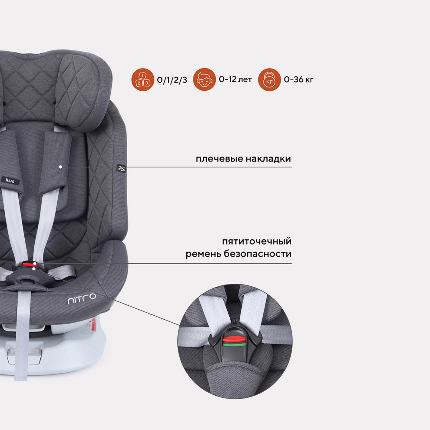 Автокресло Rant Nitro Isofix UB619 0-36кг Grey - фото 7