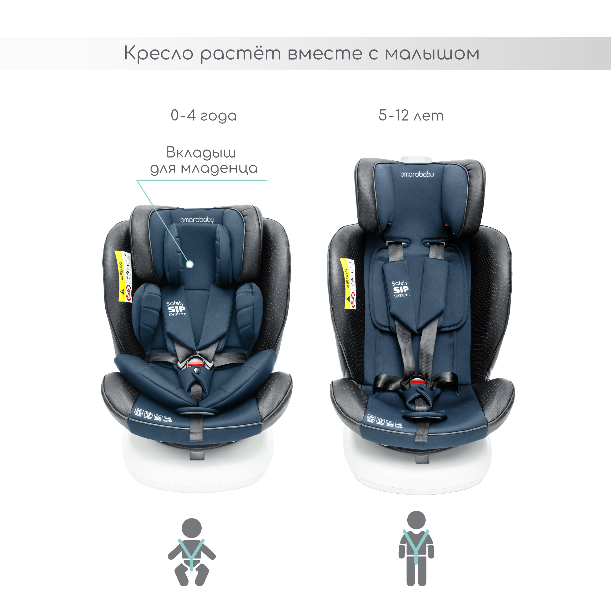 Автокресло детское champion Amarobaby Isofix класс D группа 0+/1/2/3 серый/синий - фото 5