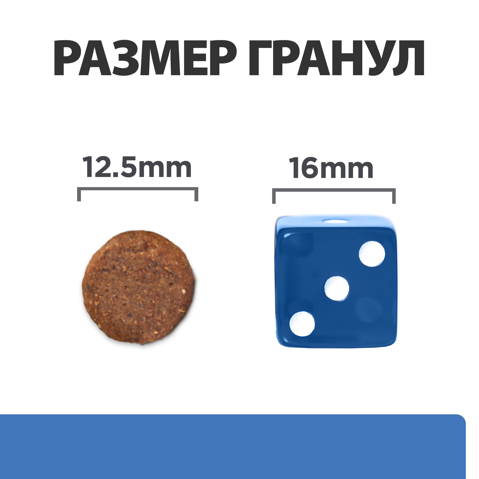Корм для собак Hills 1.5кг Prescription Diet Derm Complete для взрослых собак при аллергии - фото 7