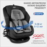 Детское автокресло SIGER Siger Ультра ISOFIX гр.0+/ I/II/III темно-серый