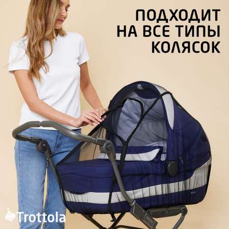 Сетка от насекомых Trottola