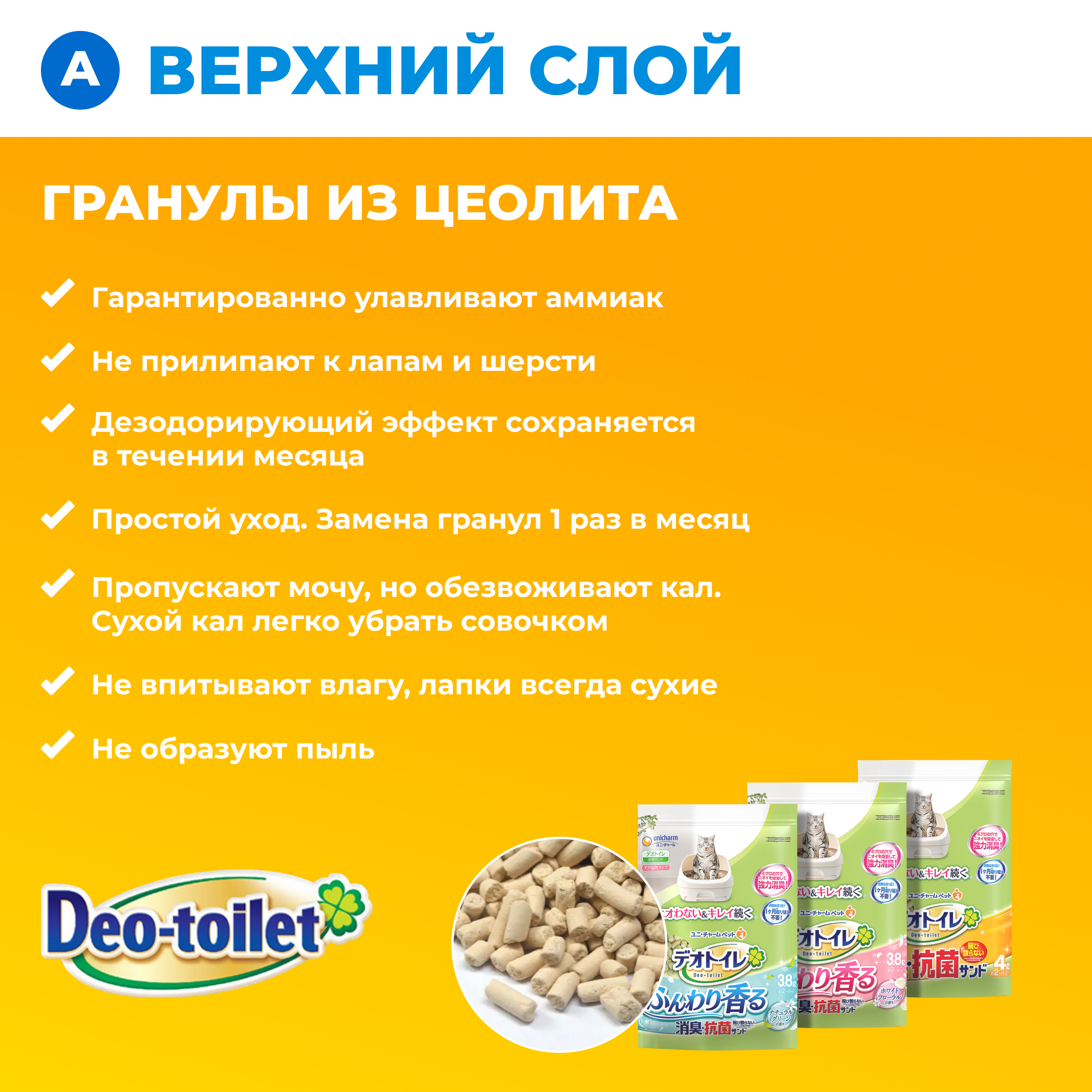 Системный туалет DeoToilet Unicharm для кошек открытого типа цвет бирюзовый набор - фото 5