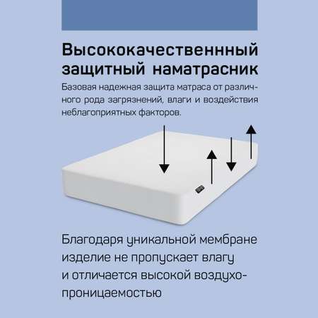 Наматрасник IQ Sleep Защитный водоотталкивающий C-300 180х200х30 см