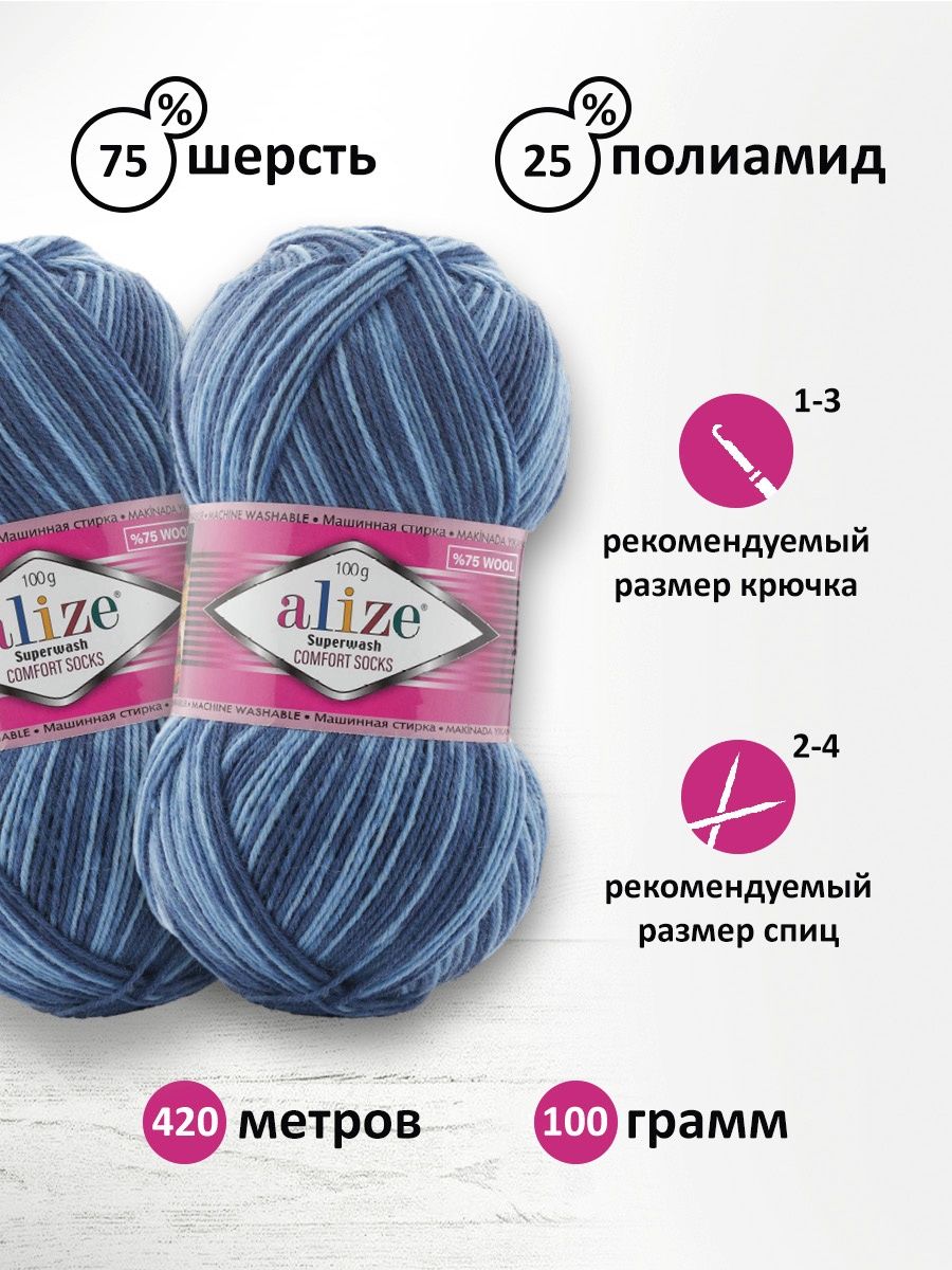 Пряжа Alize теплая для вязания носков чулок Superwash Comfort Socks 100 гр 420 м 5 мотков 7677 - фото 3