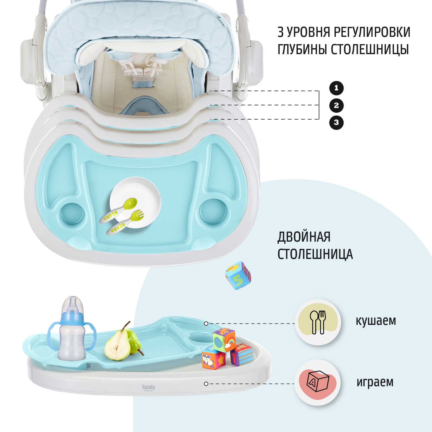 Стул-шезлонг для кормления Nuovita Tutela с тиснением Голубой - фото 6