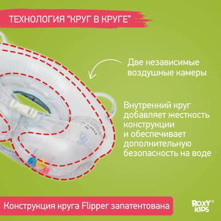 Круг для купания ROXY-KIDS надувной на шею для малышей Flipper Футболист