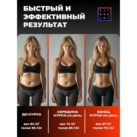 Жиросжигатель с L карнитином FIT AND JOY в капсулах для похудения 90 капсул