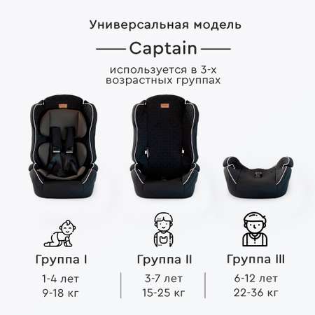 Автокресло Tomix Captain