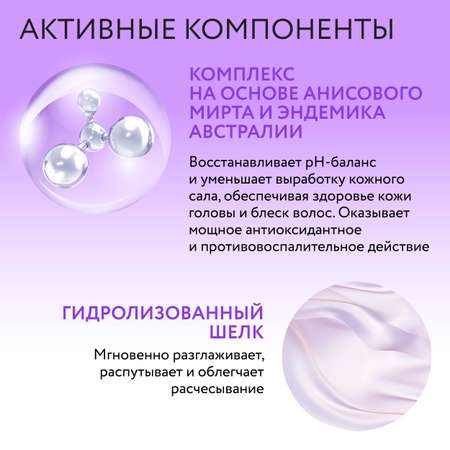 Кондиционер для объема волос Ollin Perfect hair pro volume 400 мл