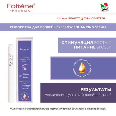 Сыворотка для бровей Foltene Eyebrow Enhancing Serum 4 мл