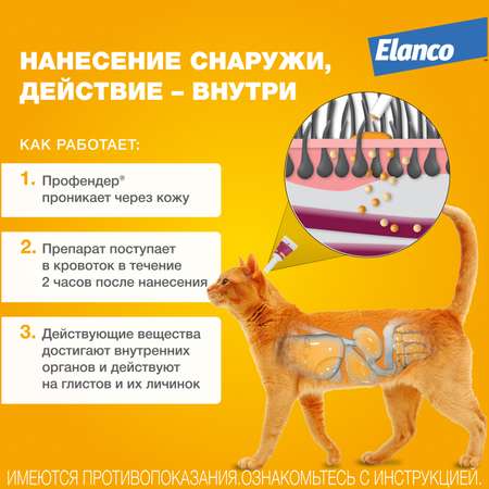 Капли для кошек Elanco Профендер от 0.5 до 2.5кг антигельминтик 2пипетки