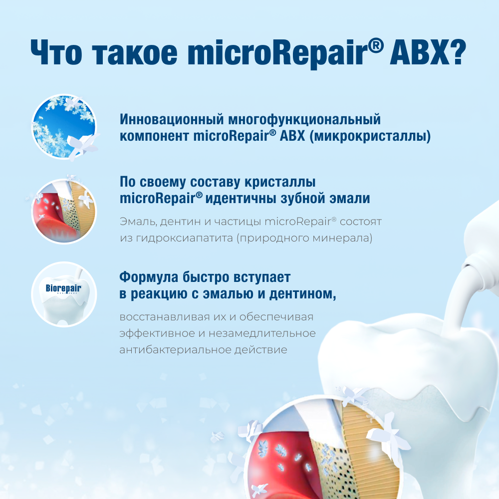 Мусс Biorepair Plus Mouthwash Антибактериальный для полости рта - фото 4