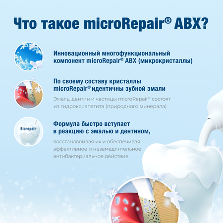 Мусс Biorepair Plus Mouthwash Антибактериальный для полости рта