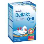 Заменитель грудного молока Беллакт с 0 до 6 месяцев без пальмового масла