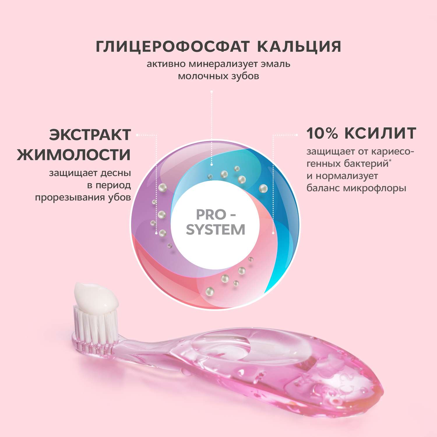 Зубная паста для малышей R.O.C.S. PRO Baby (0-3 лет) Минеральная защита и нежный уход - фото 3