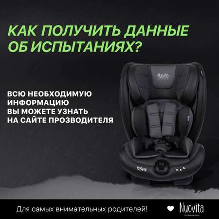 Детское автокресло Nuovita Maczione N123i-1 Чёрный