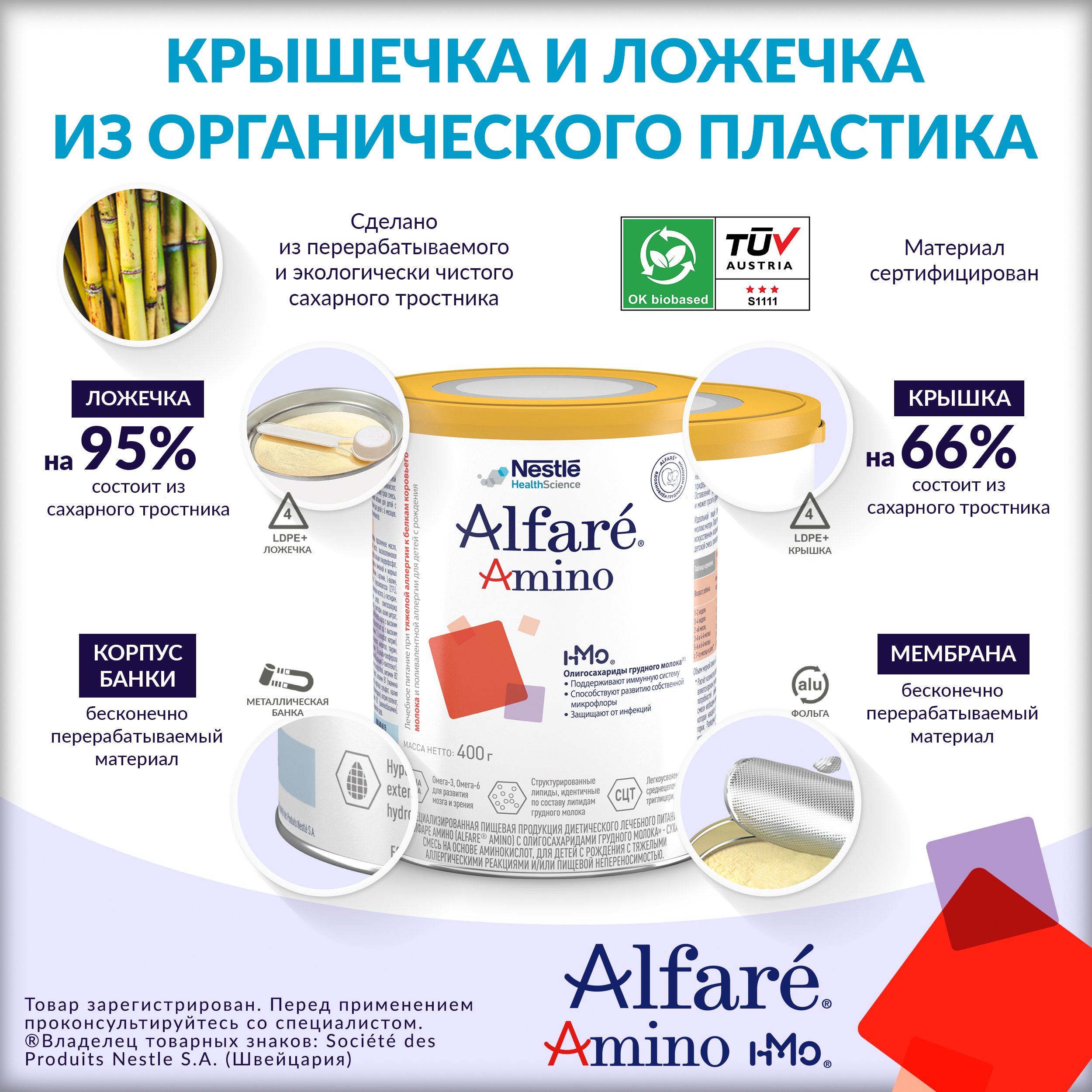 Cмесь Nestle Alfare Amino HMO 400г с 0месяцев - фото 16