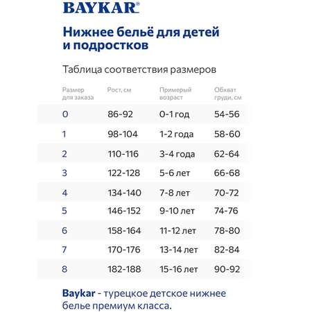 Трусы Baykar